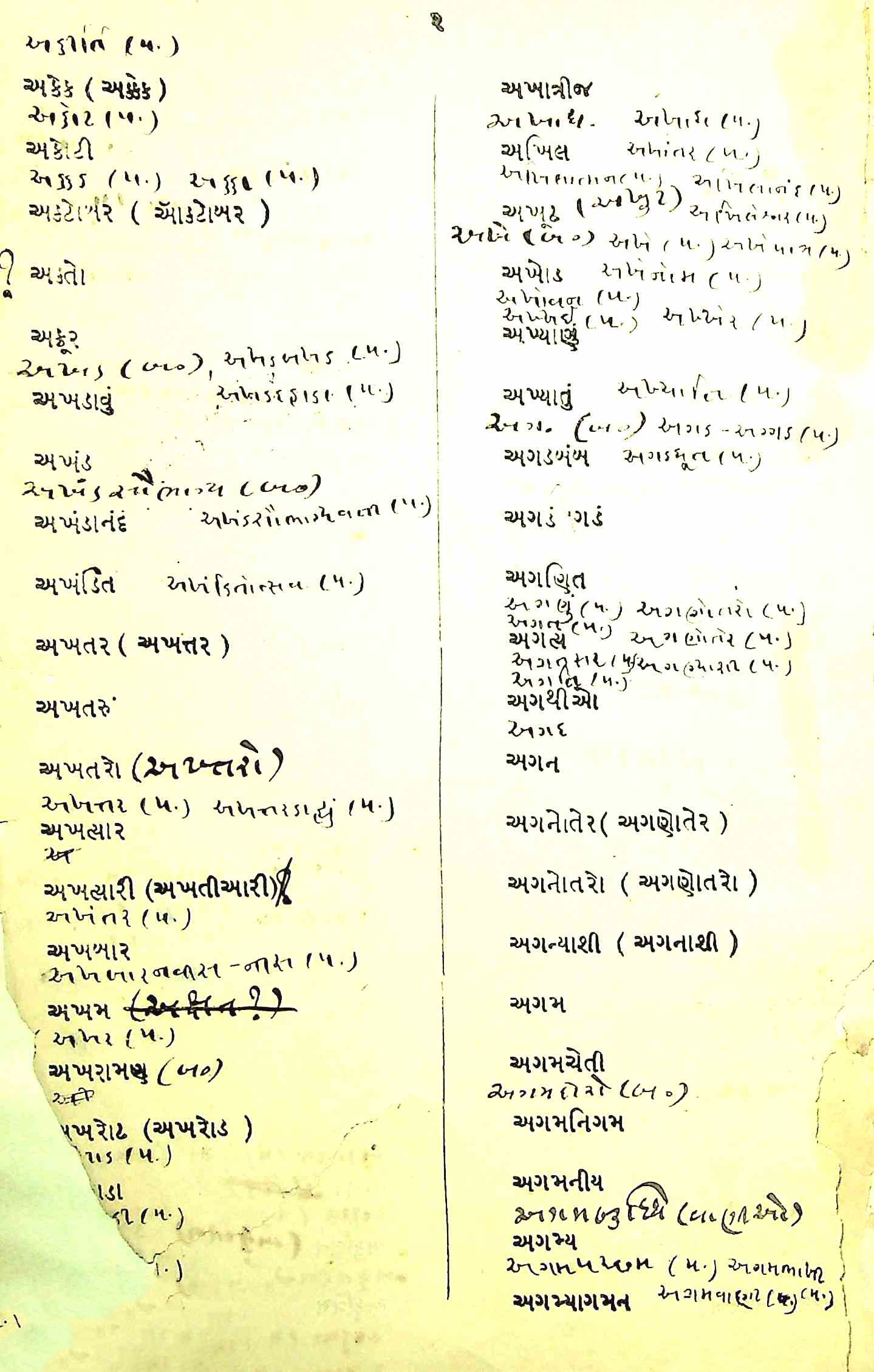 ગુજરાતી શબ્દો ઉમેરેલી પ્રત