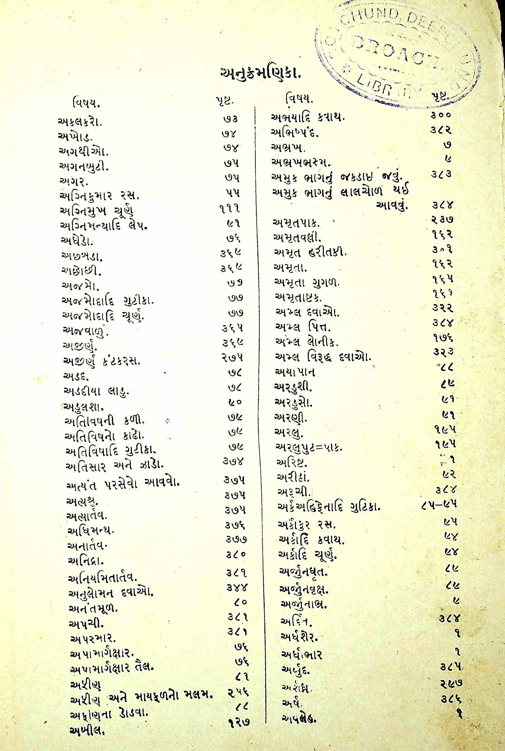 આર્ય ઔષધ